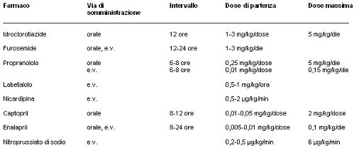 farmaco.jpg