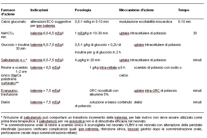 farmaco_dazione.jpg